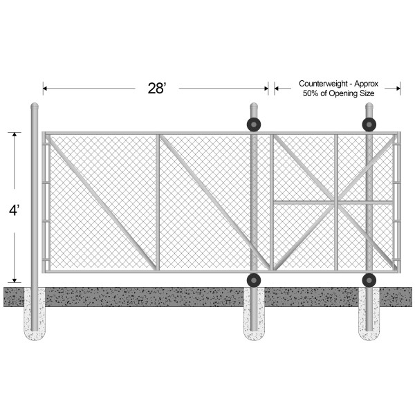 4' High x 28' Wide Gate Opening for Commercial Cantilever Sliding Gate (2" x 9 Gauge Fabric, 2 1/2" Round Frame)