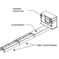 Spike Systems 36" In Ground Flush Mounted Spike Control Module Extension for CS72-FM-HD-L-YELLOW and CS72-FM-HD-R-YELLOW
